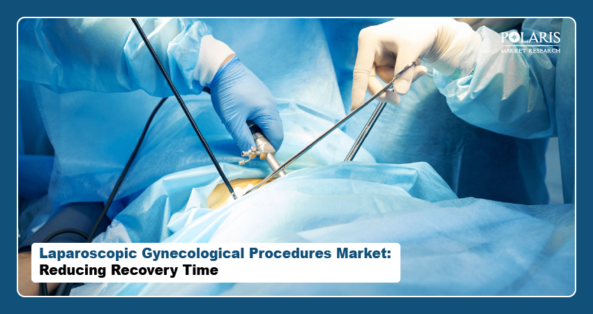 Laparoscopic Gynecological Procedures Market: Reducing Recovery Time